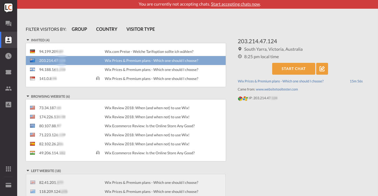 Livechat Review Pros And Cons Of The Live Chat Software